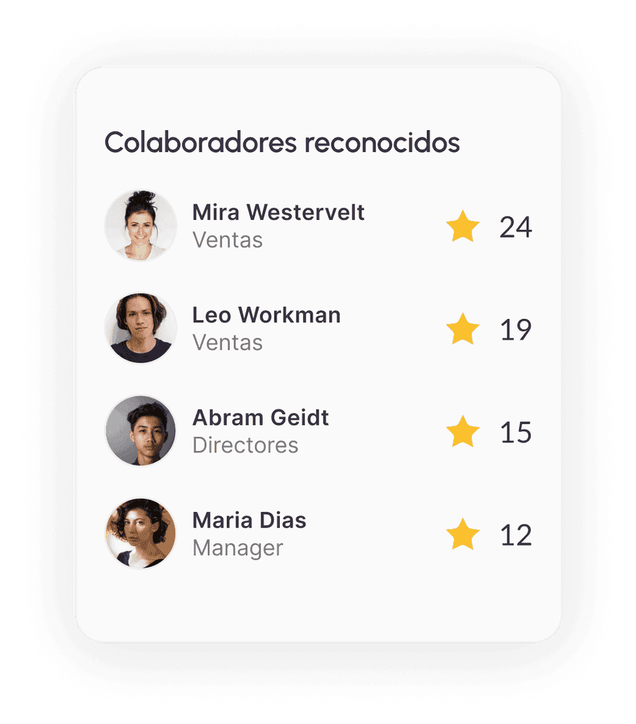 Leaderboard de reconocimientos con estrellas