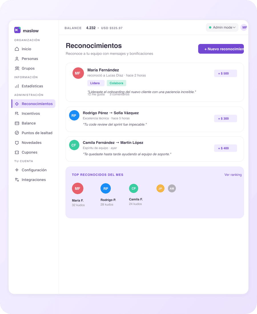 Feed de reconocimientos de Maslow con kudos, etiquetas y ranking de top reconocidos